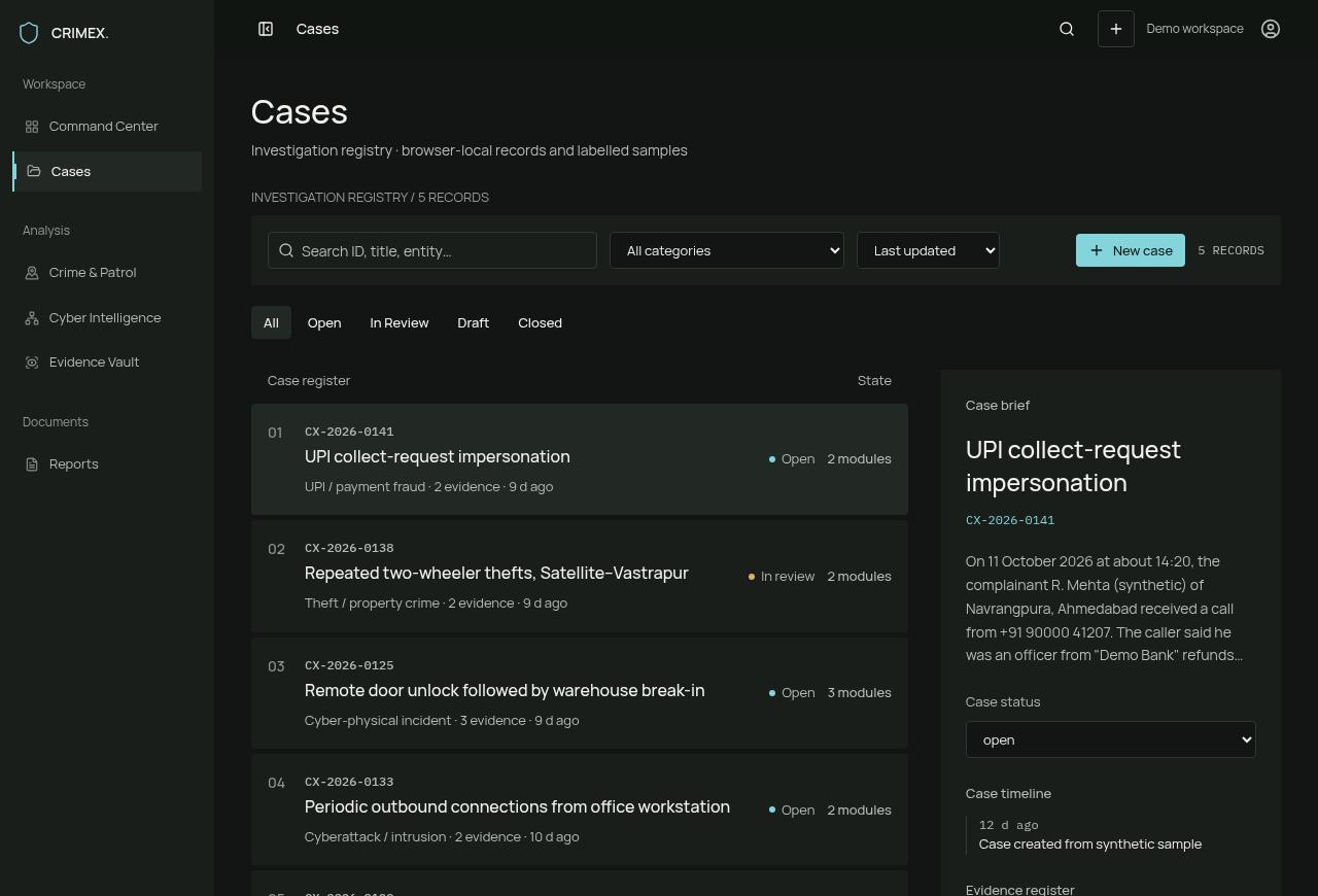 Cases — captured from the working CRIMEX application