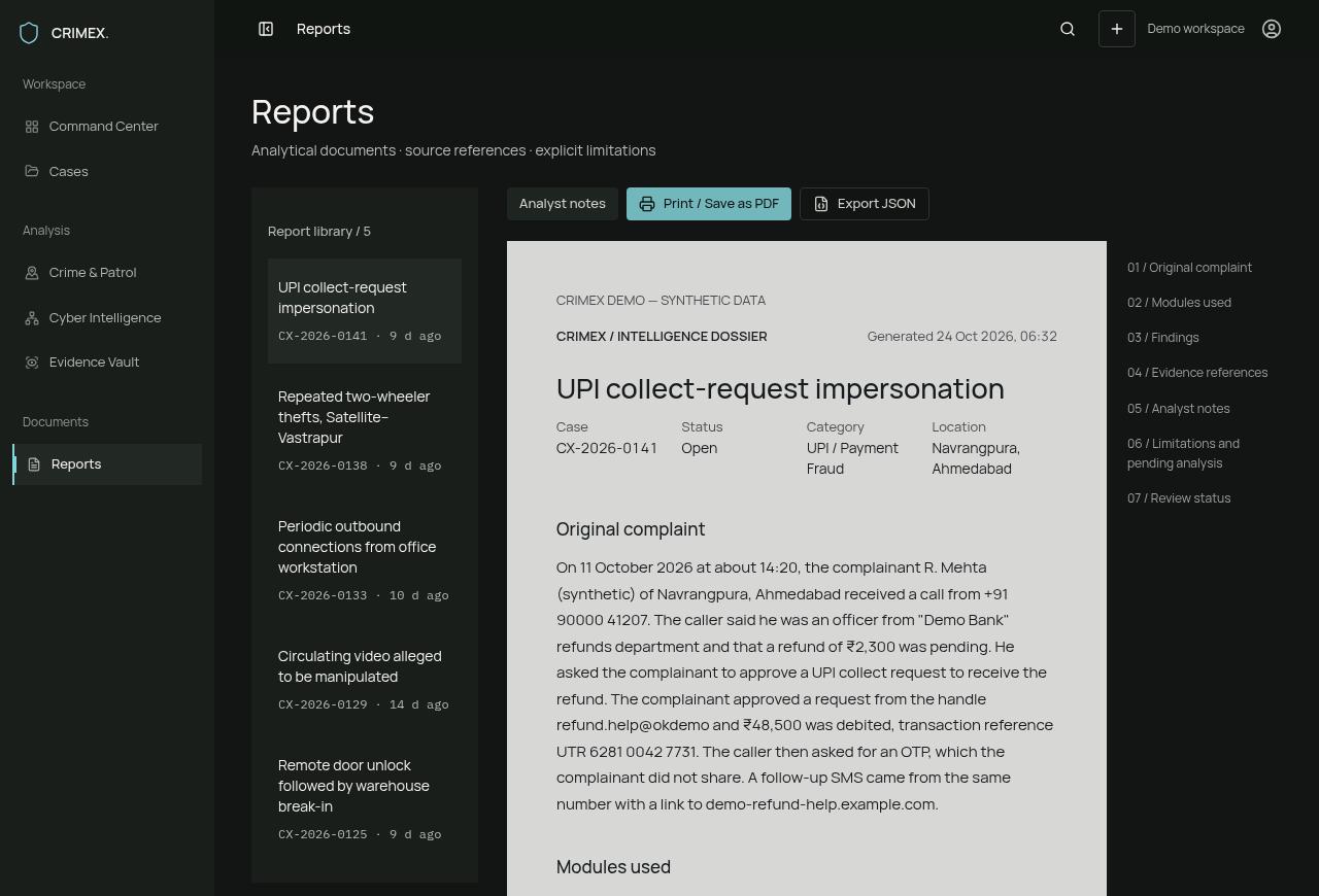 Reports — captured from the working CRIMEX application