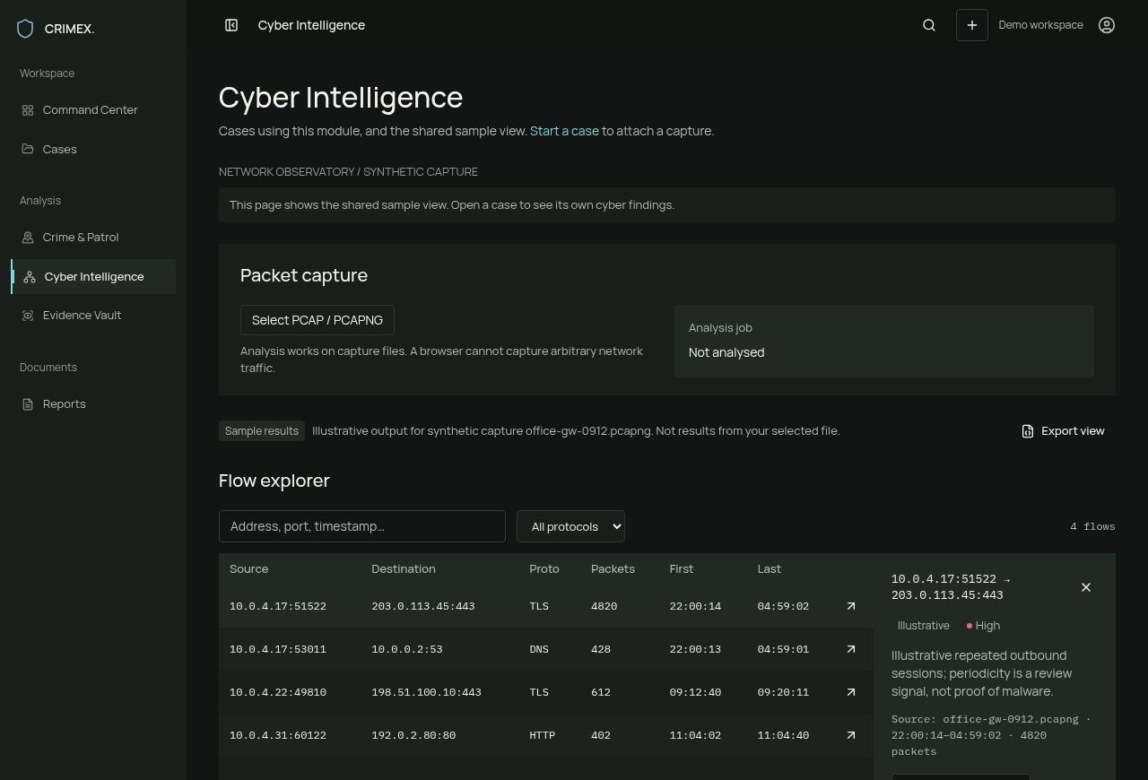 Cyber Intelligence — captured from the working CRIMEX application