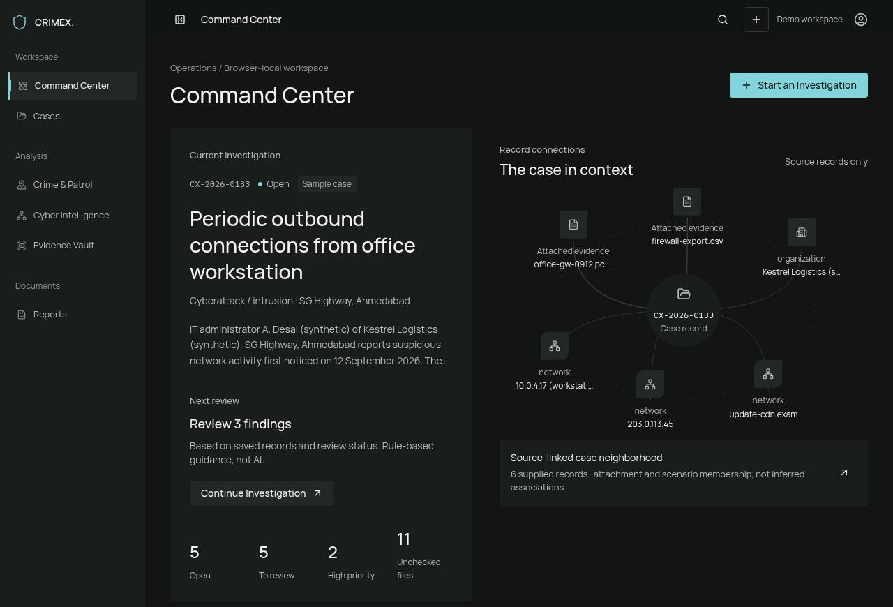 Command Center — captured from the working CRIMEX application